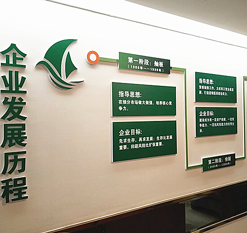 深圳市星銀醫(yī)藥有限公司-PVC雕刻噴繪企業(yè)文化墻工程
